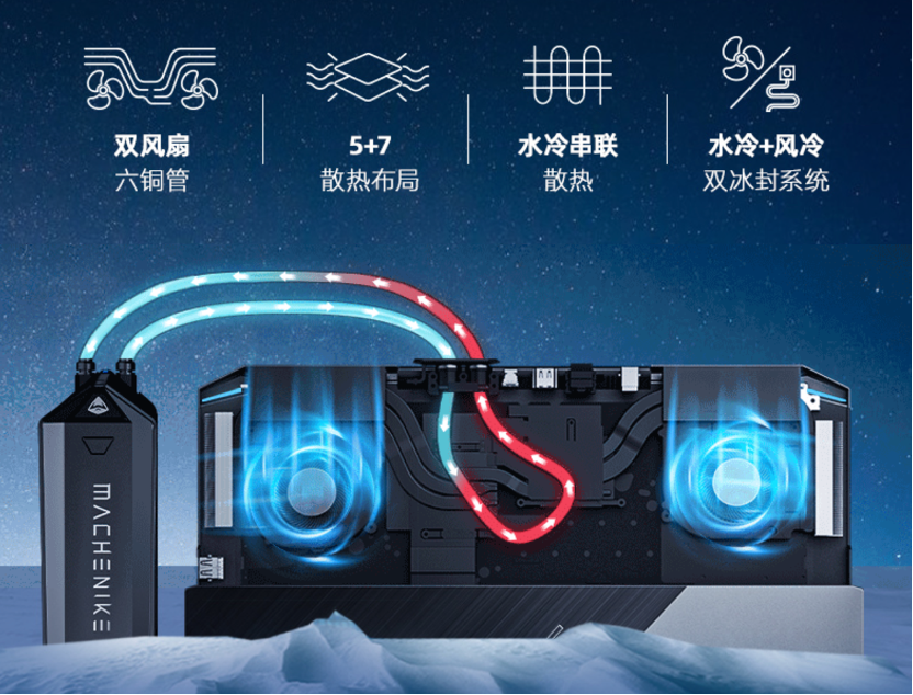 i9-12900H + RTX 3070 Ti 水冷超频游戏本有多强？机械师星辰 17 测评