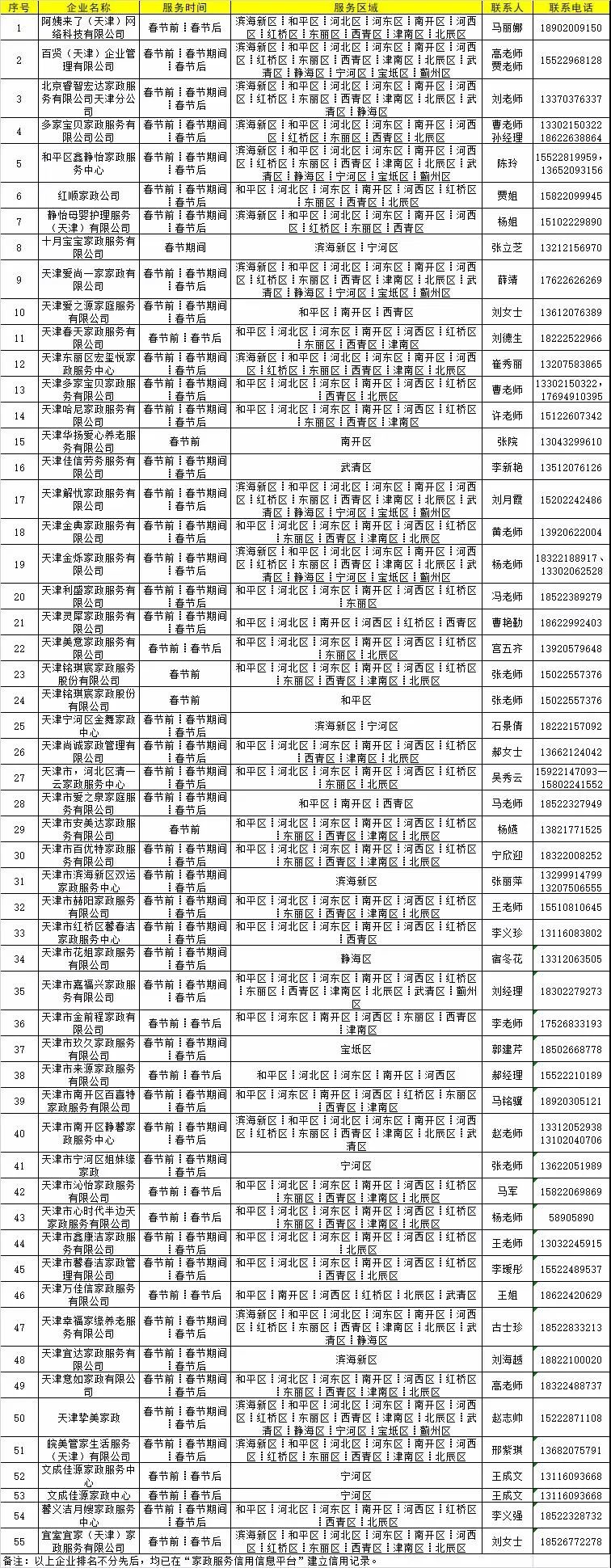 天津违章车辆查询,天津违章车辆查询网