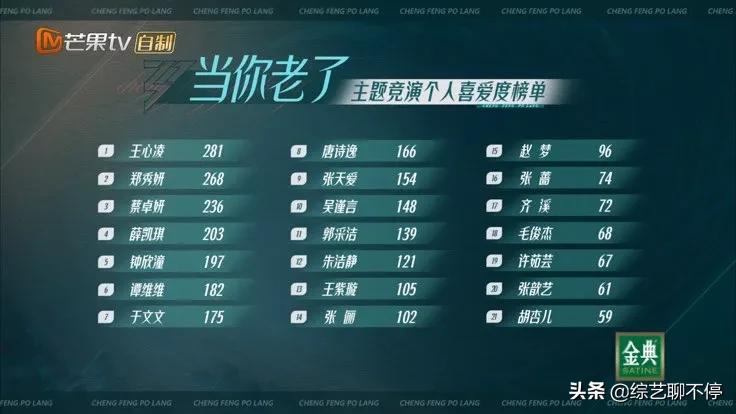 《浪姐3》：没张蔷的地位与底气，所以这4位姐姐是一输就被淘汰了