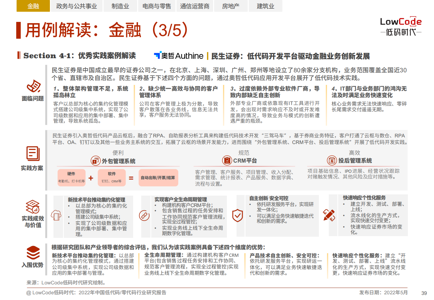 2022中国低代码、零代码行业研究报告（未来趋势、细分领域实践）