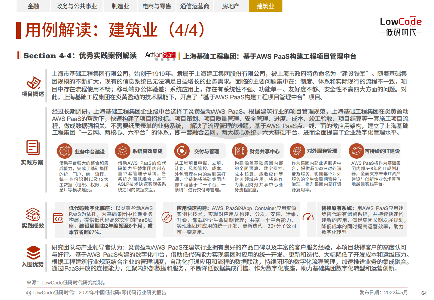 2022中国低代码、零代码行业研究报告（未来趋势、细分领域实践）