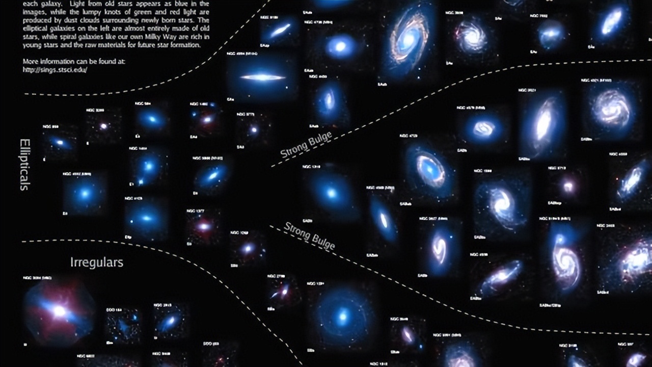 人类不可能到达任何星系，甚至连太阳系都飞出不去，为什么这么说