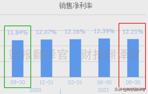 央企背景军工龙头,主营航天连接器,市占率超70%,承担探月工程研发