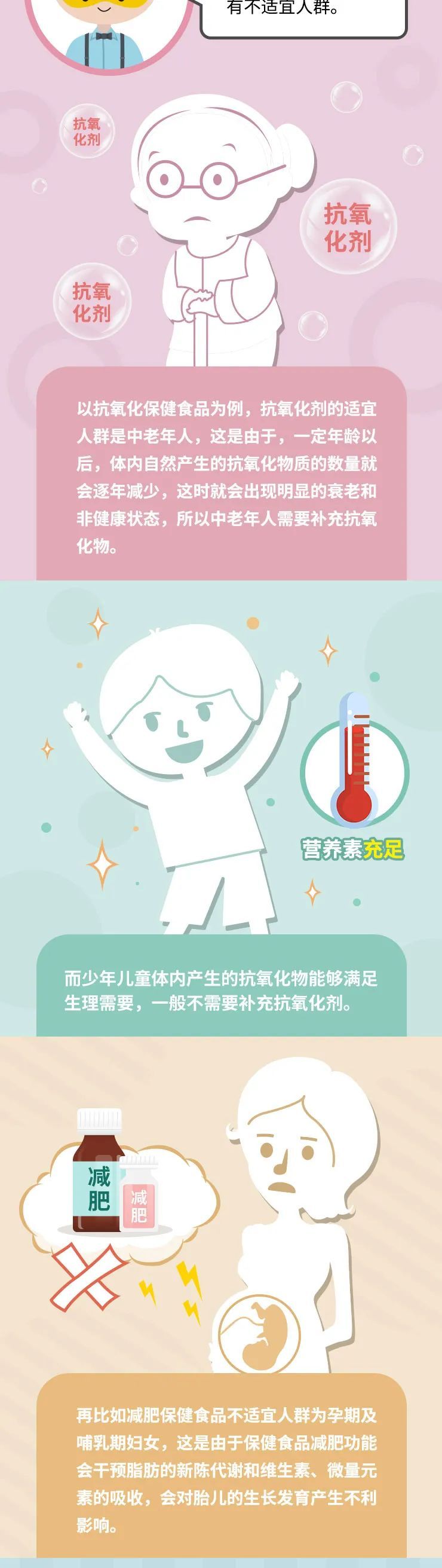 无限极作品入选国家市场监管总局“保健食品大家谈”优秀作品