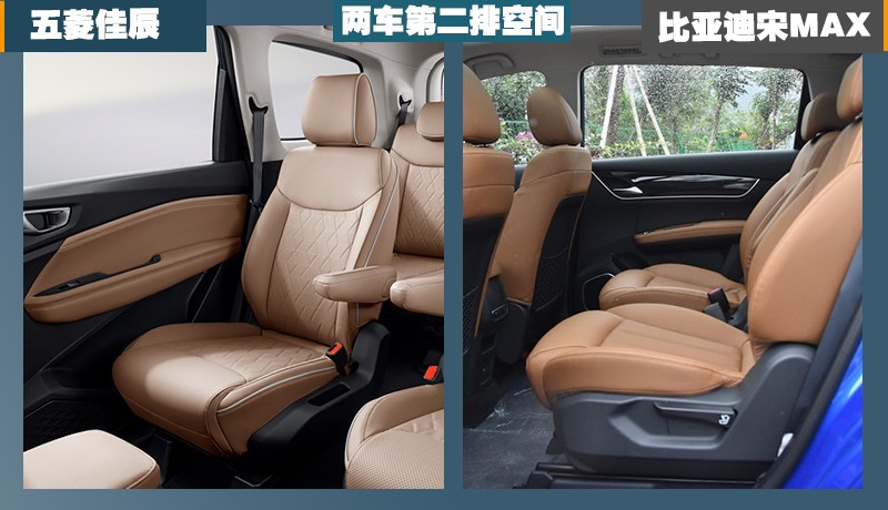 百变空间解决全家出游真刚需！五菱佳辰比宋MAX更值得选