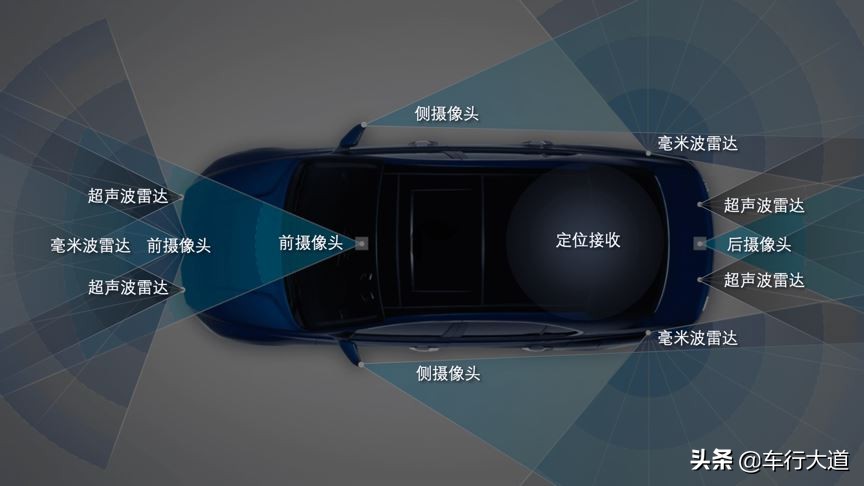 抓住汽车智能化风口 北京现代树立合资品牌