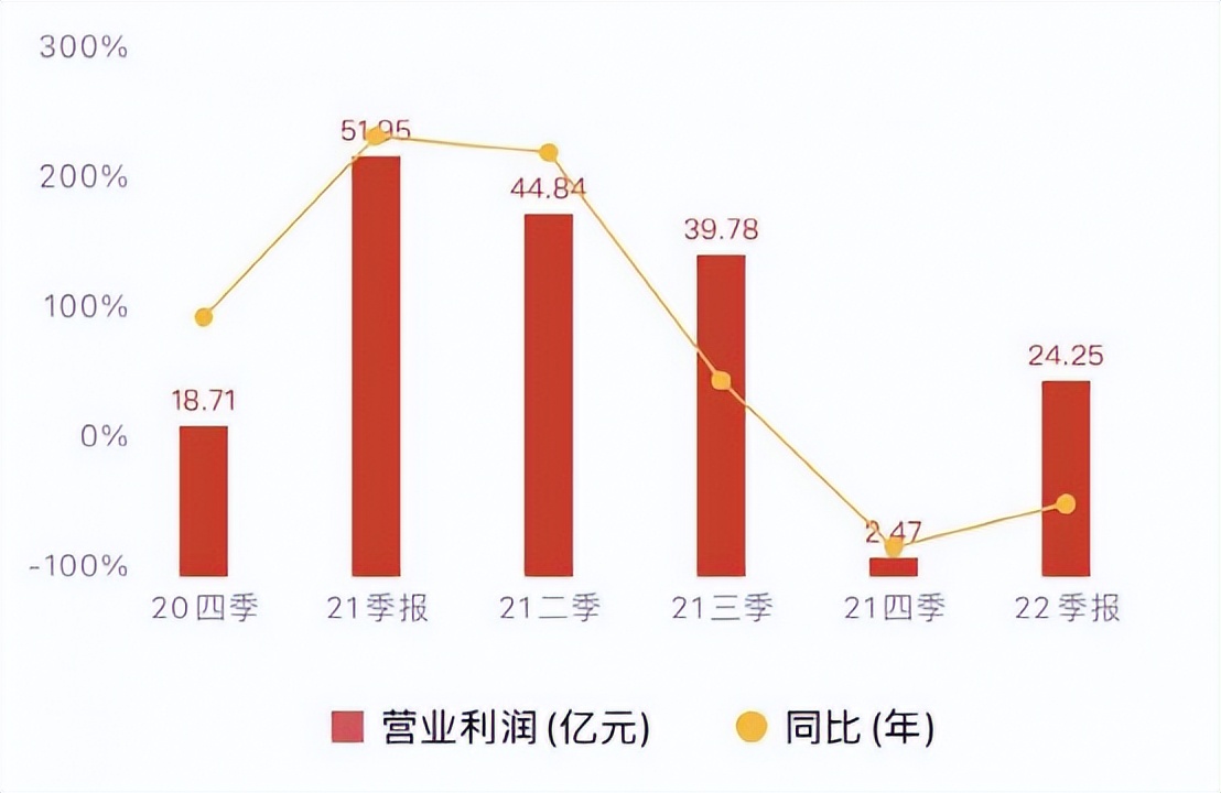 豪掷8000万美金！小米越南建厂背后：雷军曲线“逃离”印度？