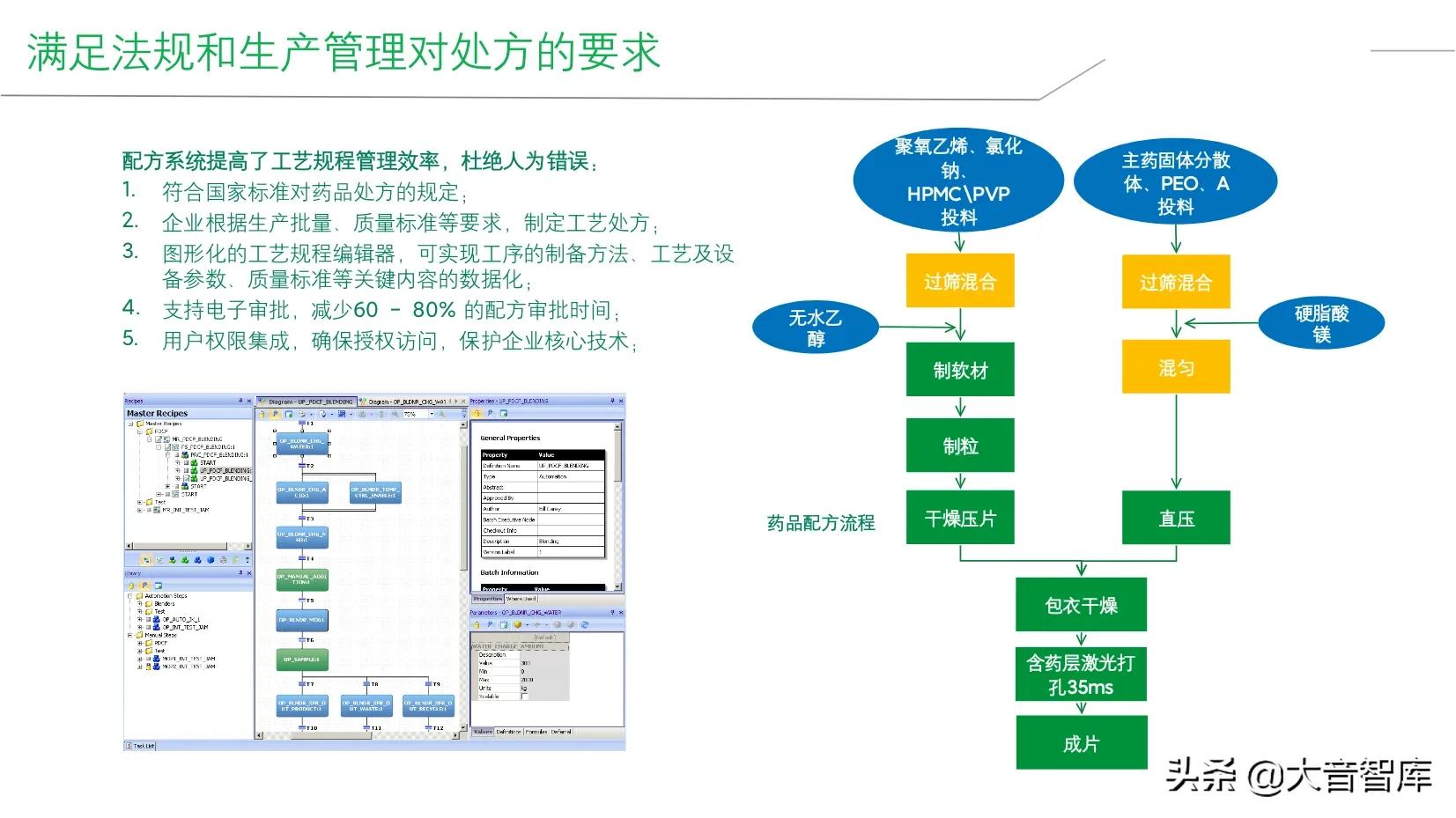 精品PPT|企业智能工厂建设整体解决方案，SRM+WCS/WMS