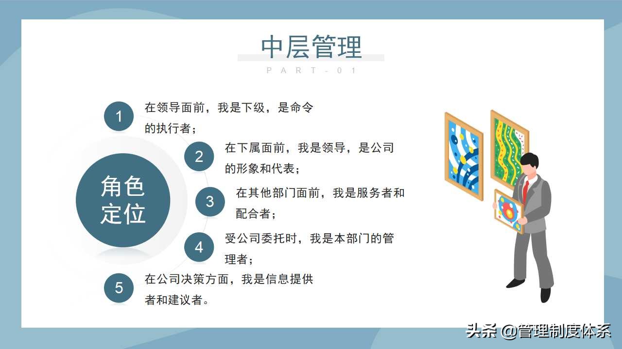 企业团队建设管理培训（38页）