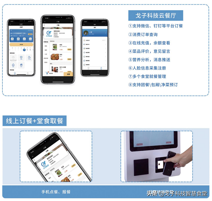 2000人的智慧食堂解决方案一套多少钱 费用预算多少？