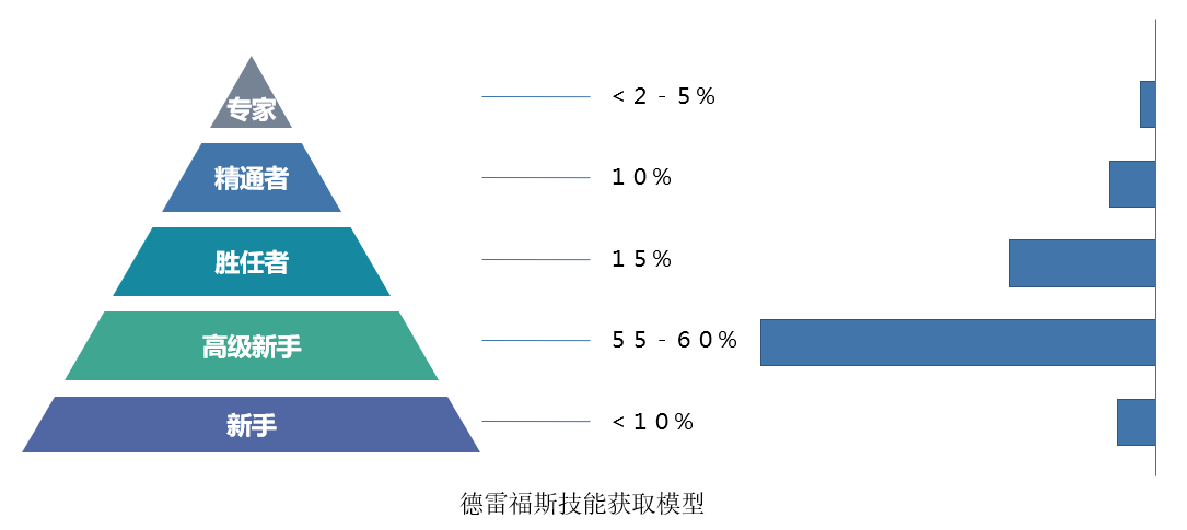 潮州人才网招聘（内卷化大势下）