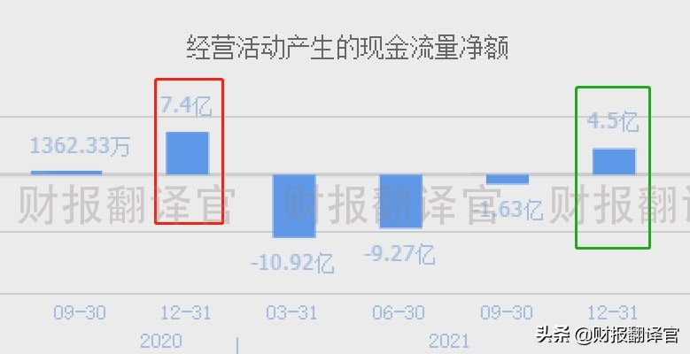 数字人民币第一股,深度参与央行数字货币建设,股价已大幅回撤43%