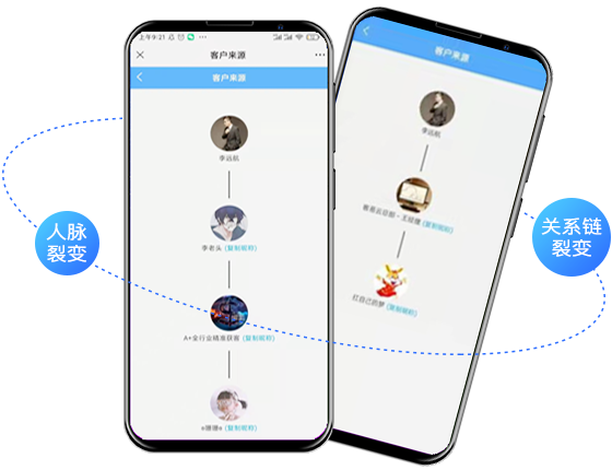 家居建材行业你必须要了解的APP，融汇客都有哪些功能？