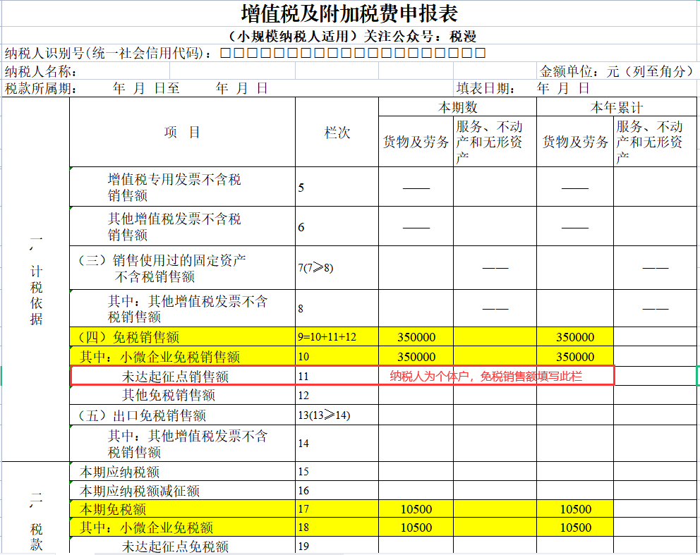 小規模，申報方式又變了即日起，納稅申報就按這個來