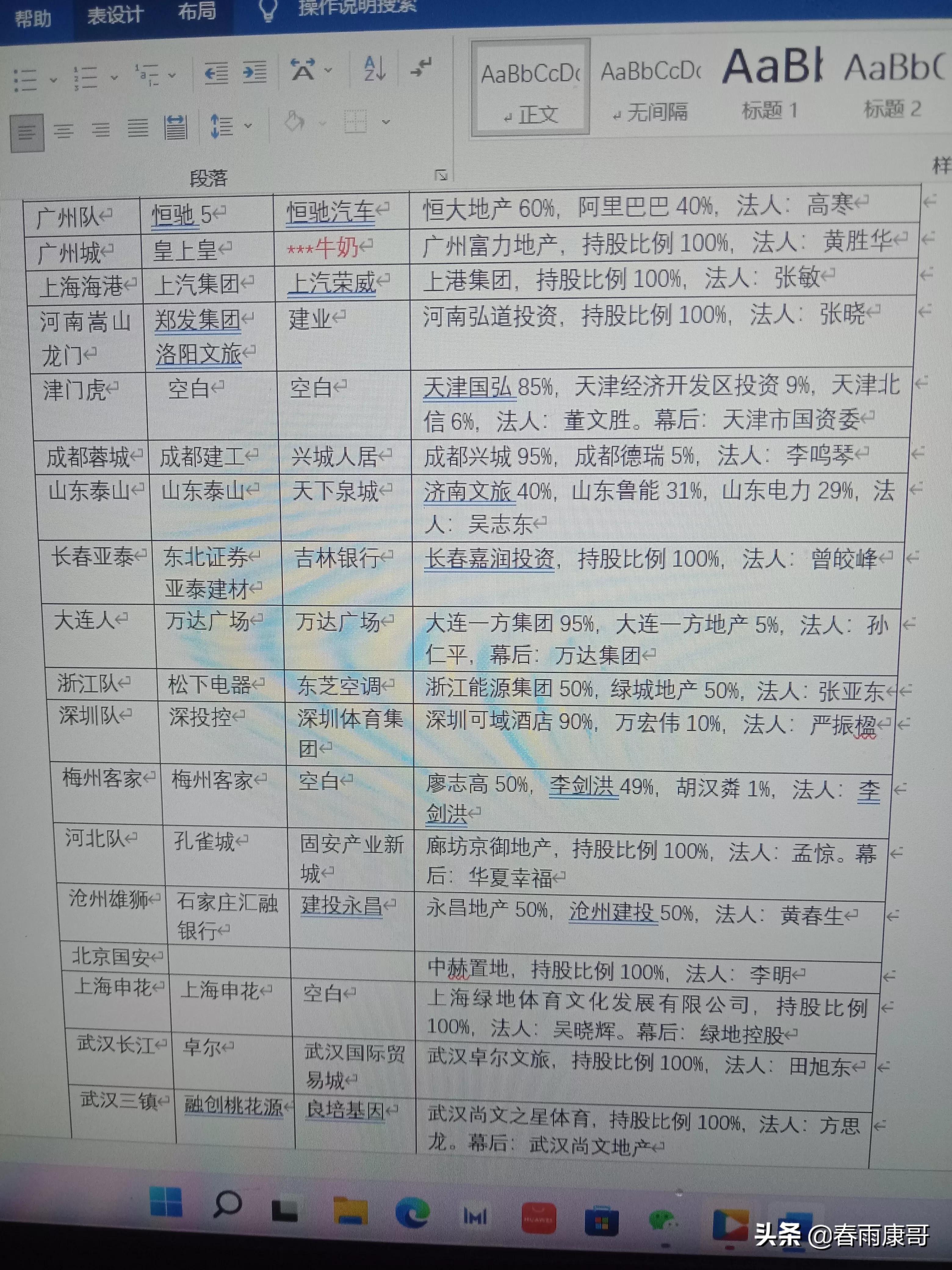 中超球衣上加了些什么标志(广州城球衣背后印的啥？中超18队球衣胸前背后广告一览（独家）)