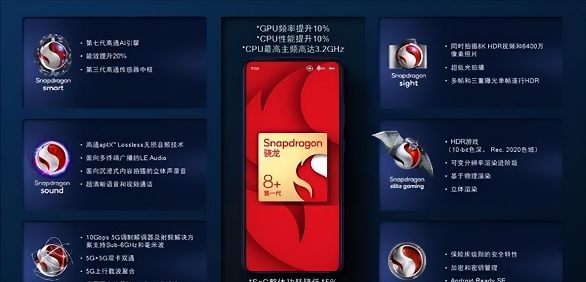 手机的寿命有多长？影响手机寿命的罪魁祸首有哪些？