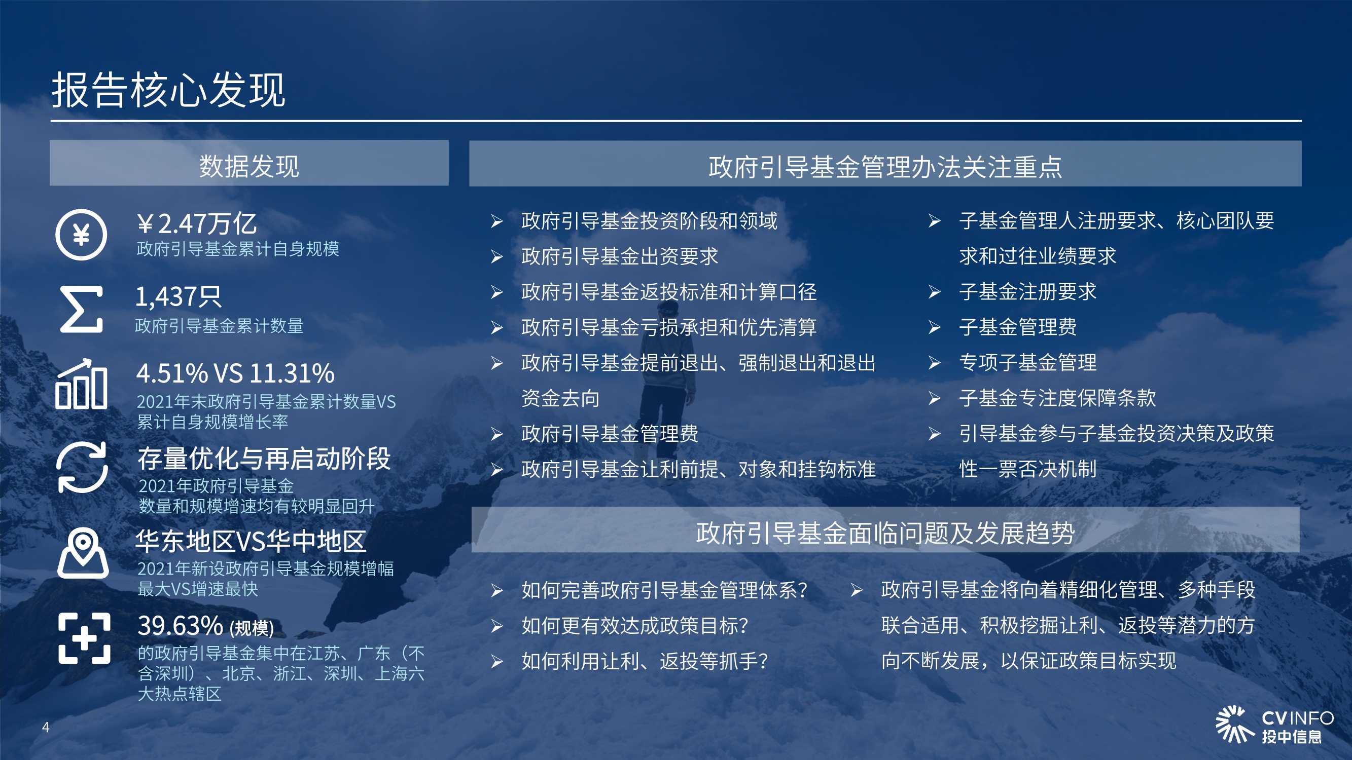 2021年政府引导基金专题研究报告