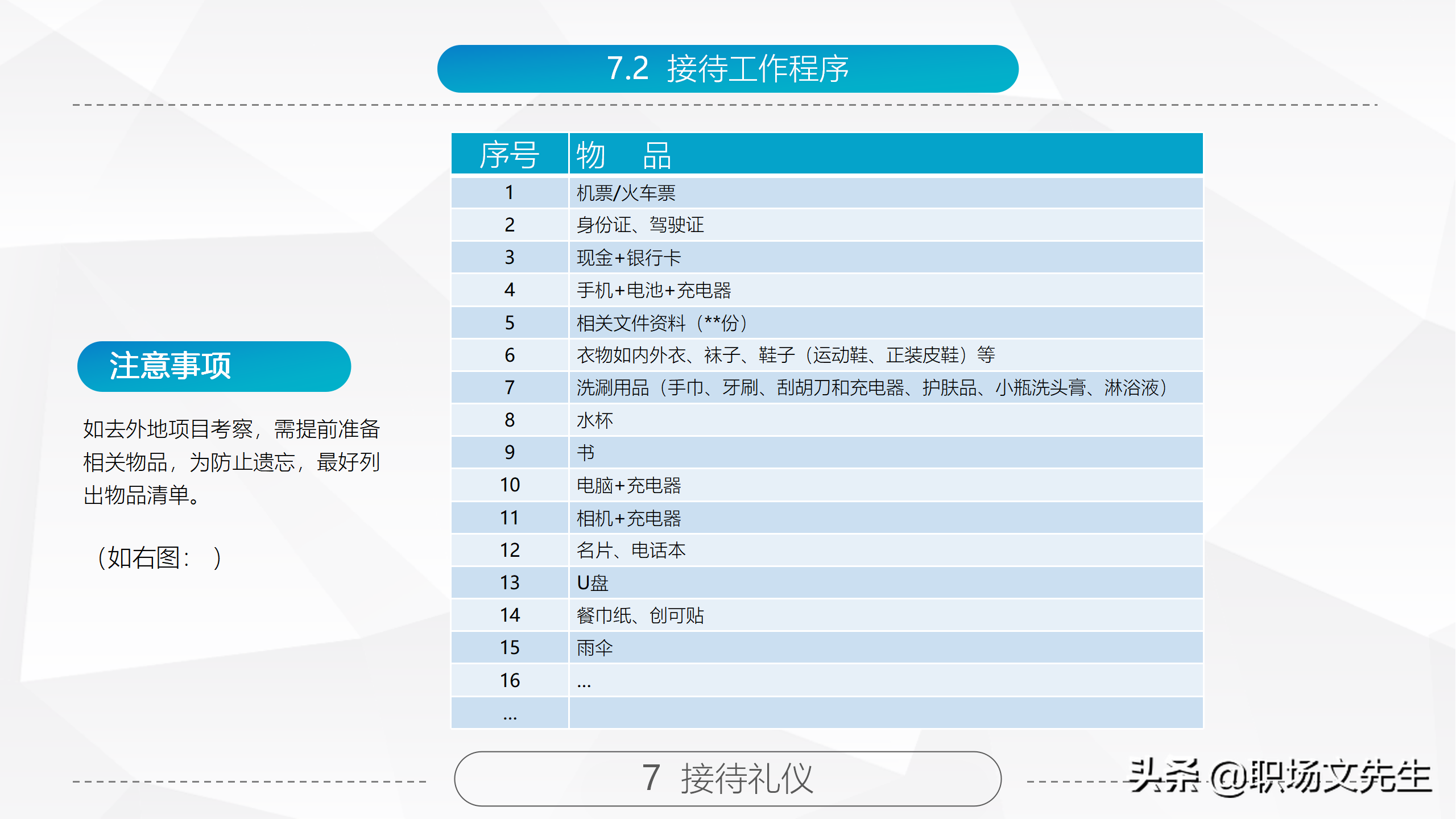 商务礼仪基本原则，84页精美全面商务礼仪常识，拿来直接培训员工
