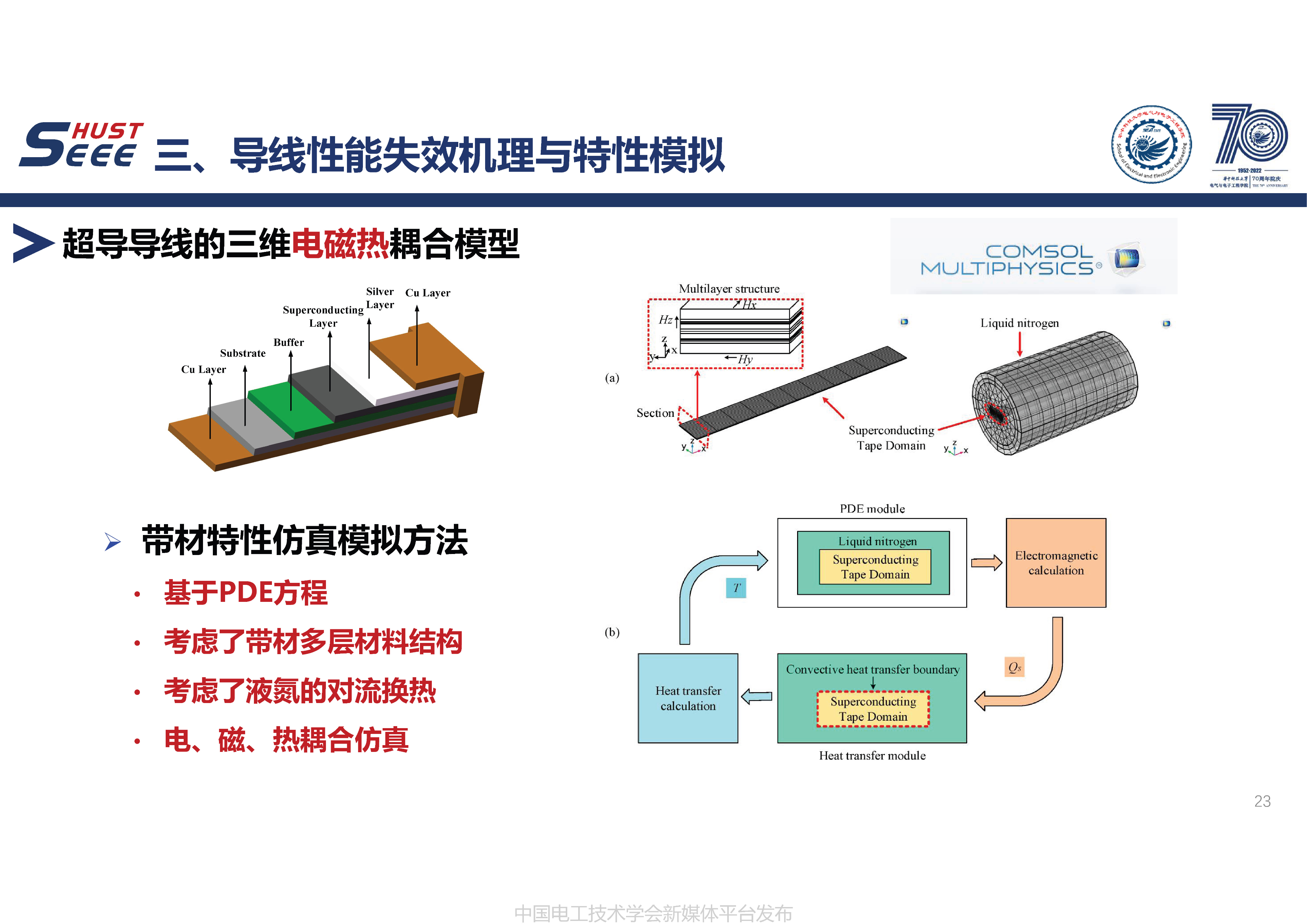 华中科技大学徐颖副教授：高温超导导线性能衰退及寿命特性的研究