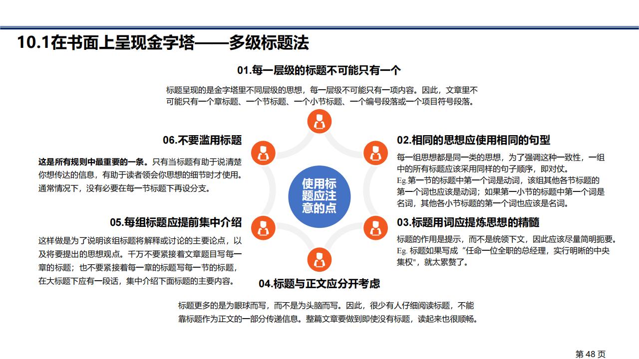 图解笔记《金字塔原理》，系统解析思考、表达和解决问题的逻辑