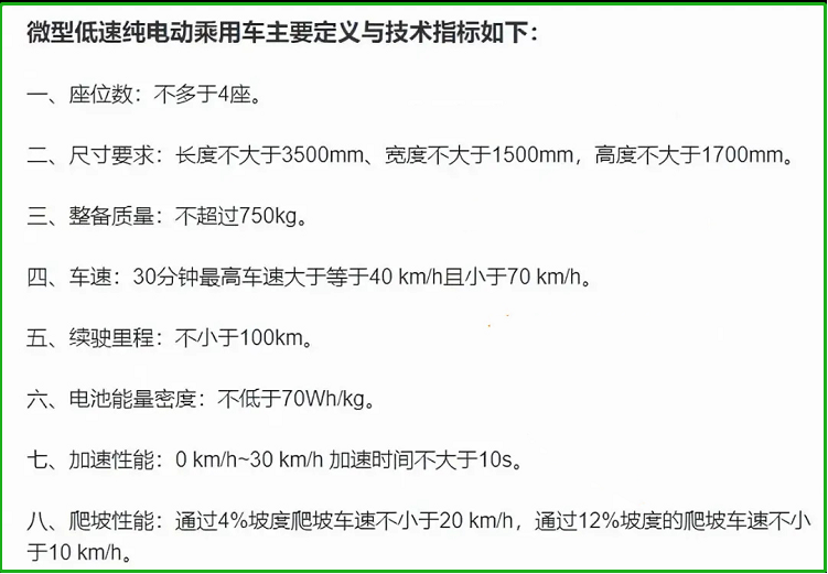 2款符合国标的老年代步车，一线大品牌，国标发布就能上牌、上路