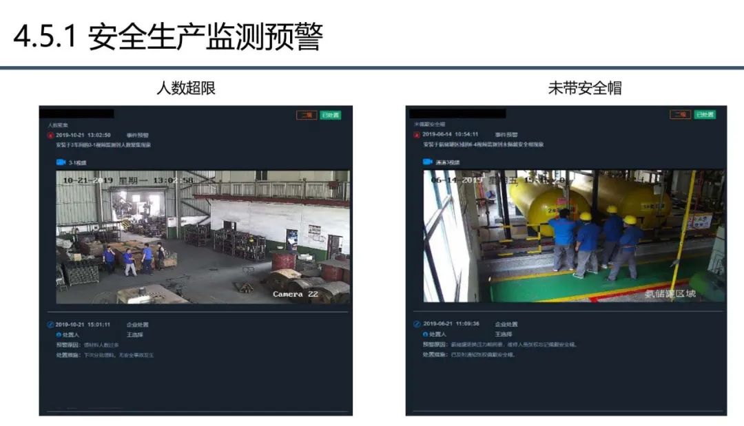 分享 | 应急管理大数据指挥中心解决方案