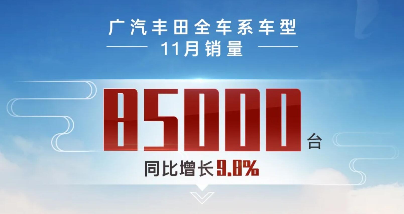 全力供应主力车型销售，广汽丰田10月销量85000辆，同比增长9.8%