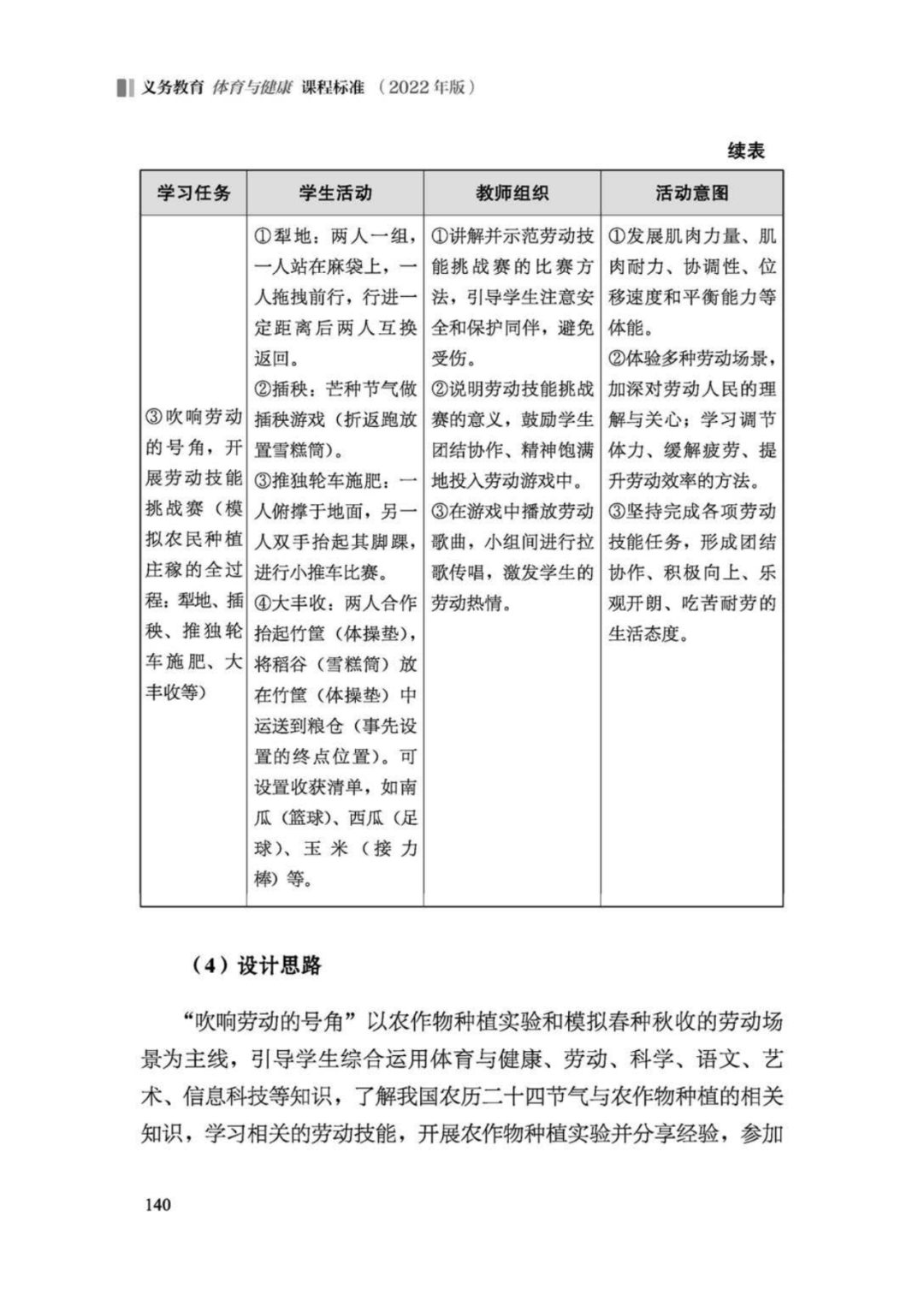 先睹为快！2022年版义务教育体育与健康课程标准