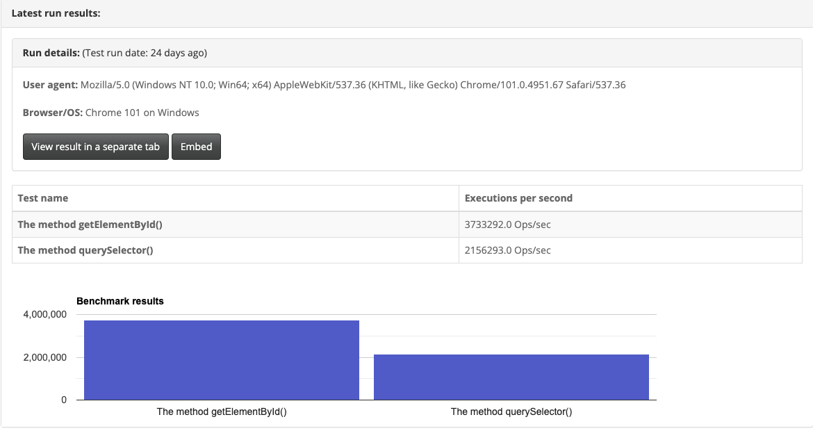 前端Javascript - 不要所有地方都使用querySelector