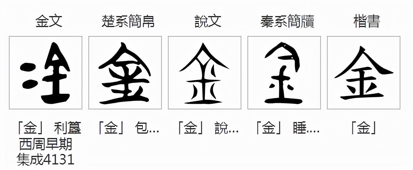 ̽Դ:ֵı弰