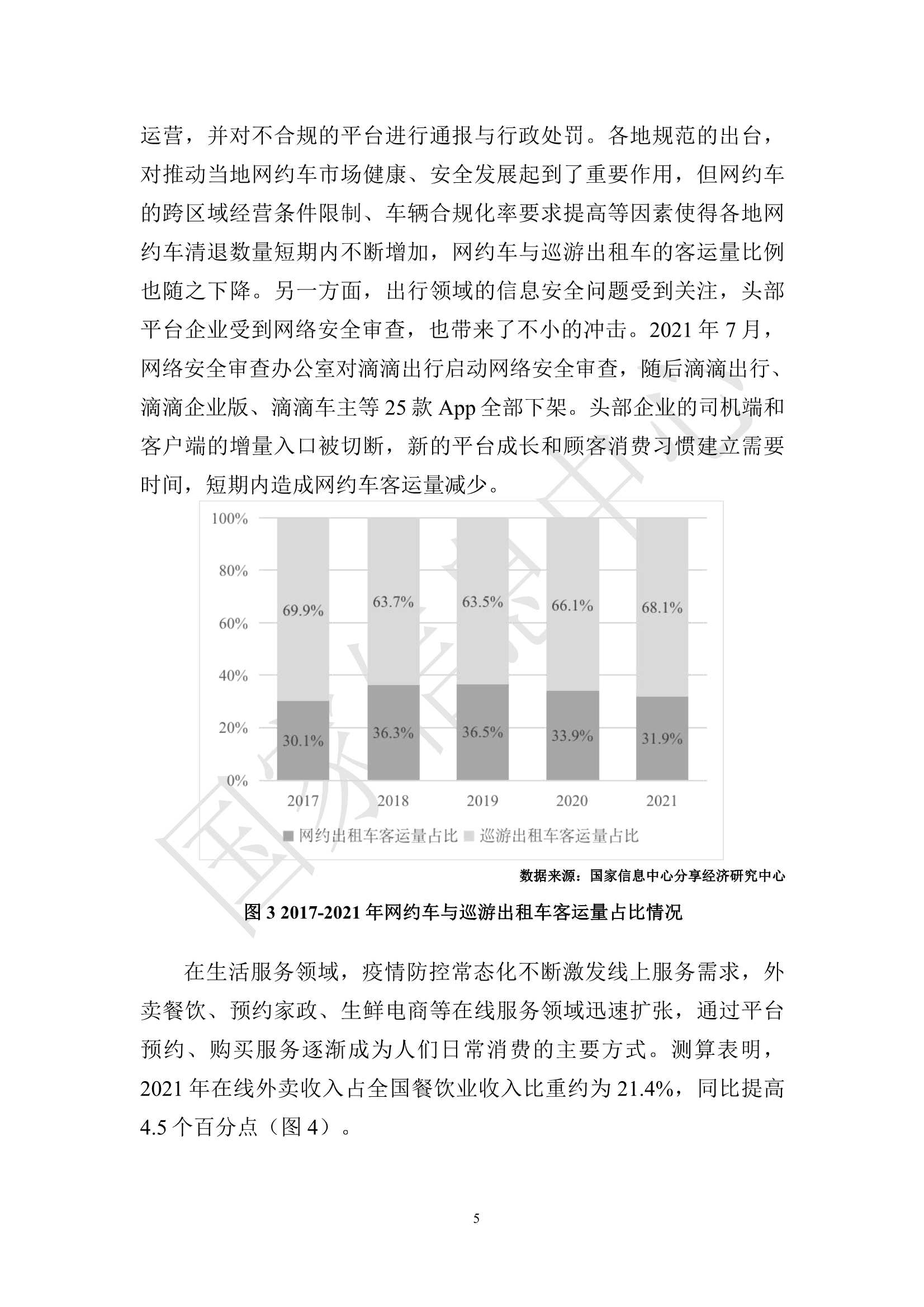 2022年中国共享经济发展报告（45页）