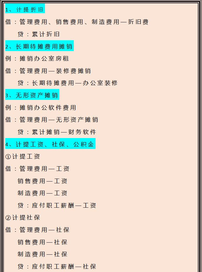 本年利润结转怎么做账？年终结转的会计分录汇总，财务人收好