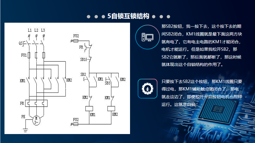 一周一课 | 简单认识PLC
