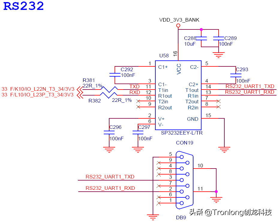 基于TMS320C6678开发板的ZYNQ PS + PL异构多核案例开发手册（2）