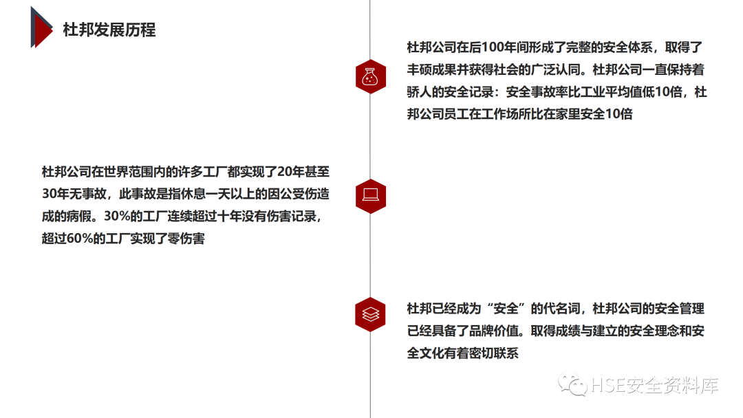 PPT | 「课件」基于杜邦理念的企业卓越EHS管理（145页）