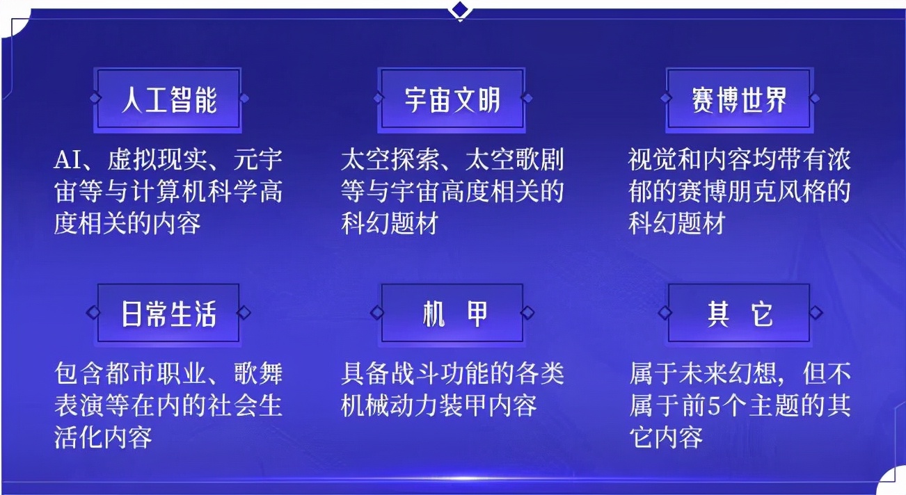 王者荣耀：元歌新皮肤开启创意投票阶段，人气创意奖励太丰厚