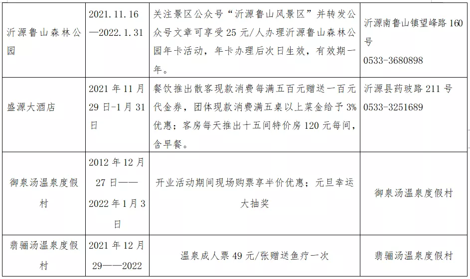 元旦攻略!牺宝承包你的2022第一份出游计划
