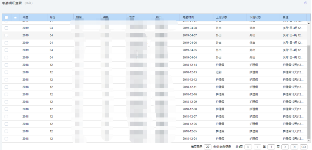 致远项目管理SPM案例：贵州省公路开发有限责任公司人力资源管理