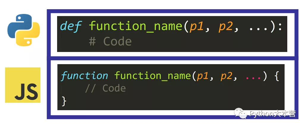 两种流行的编程语言 Python 和 JavaScript 的主要区别是什么?