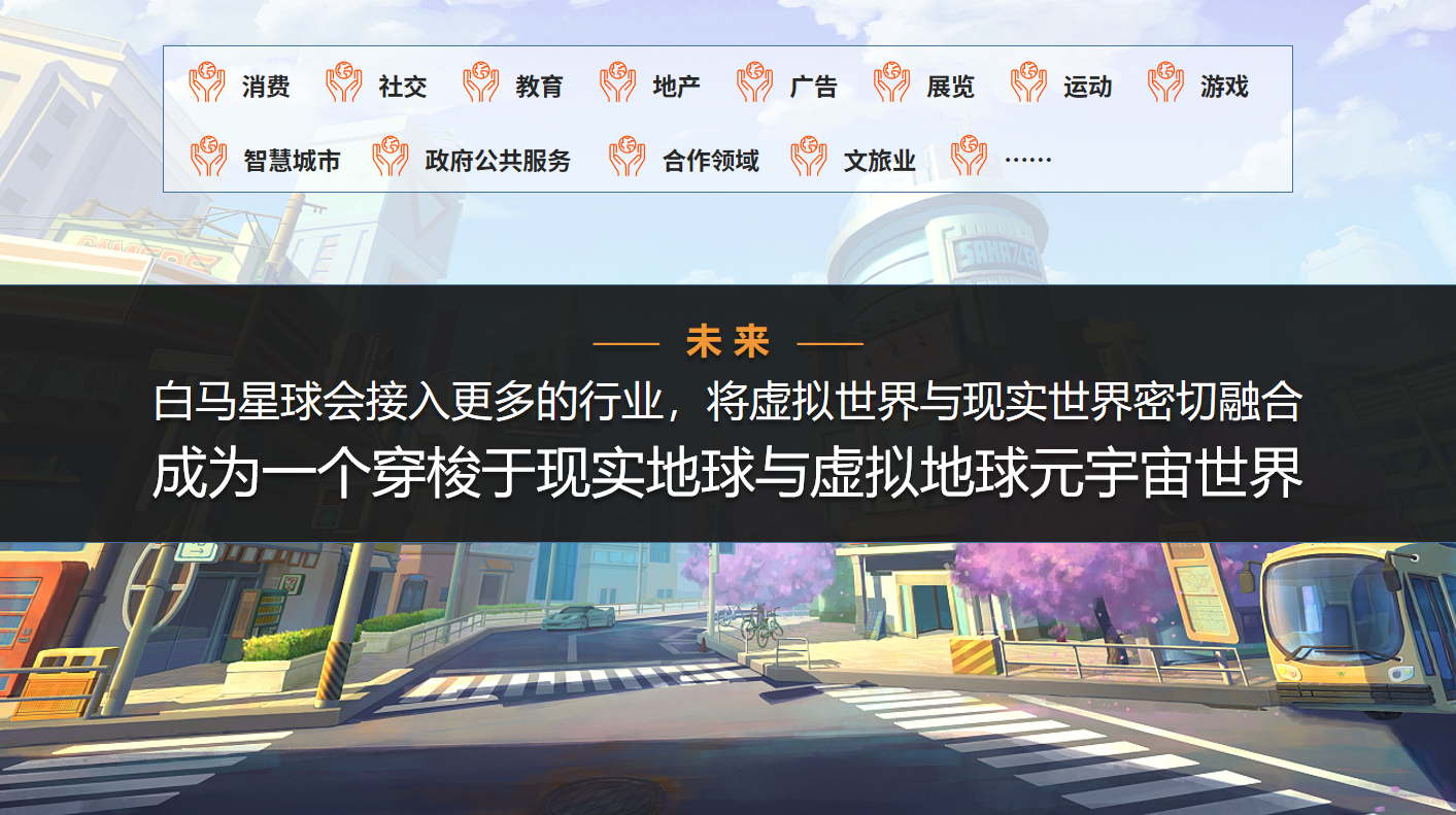 白马星球 || 全球首款现实地球数字孪生——生活服务元宇宙