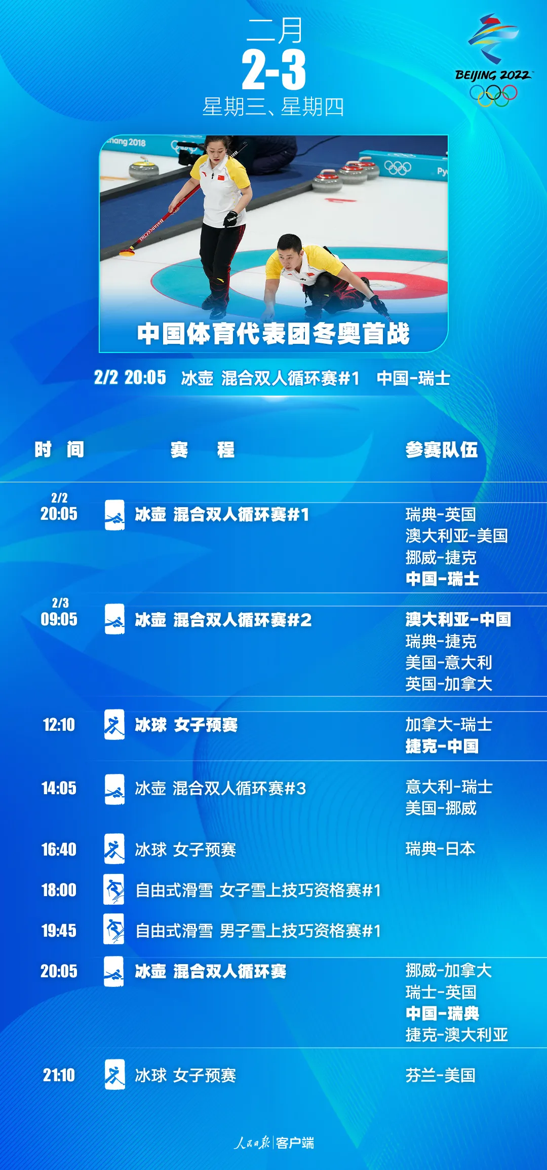 收藏！北京2022年冬奥会观赛指南来了