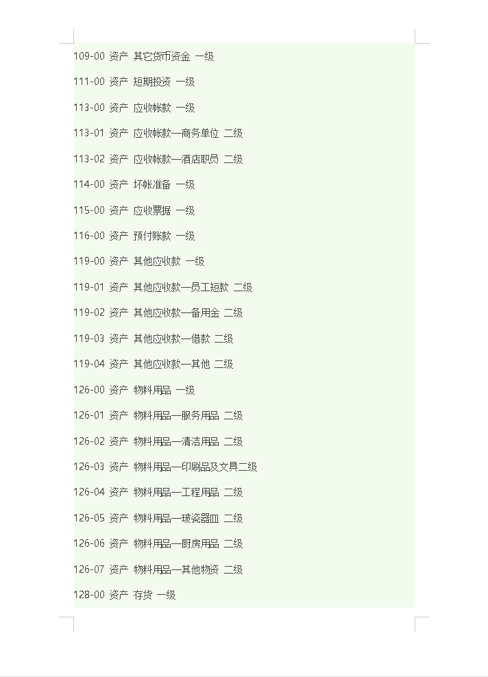 熬了12个小时，总结的25页餐饮会计的做账流程，新手会计值得一看