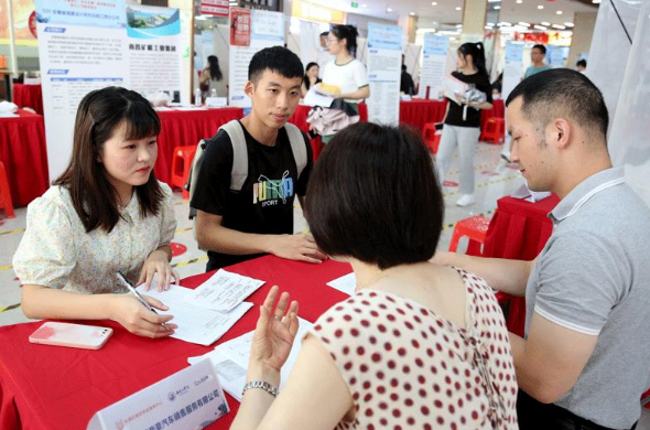 国内收入较高的8大国企，薪资待遇佳还能帮职工落户，赶超公务员