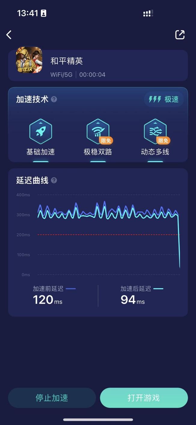 UU的新技术极稳双路加速和动态多线加速的使用体验如何？