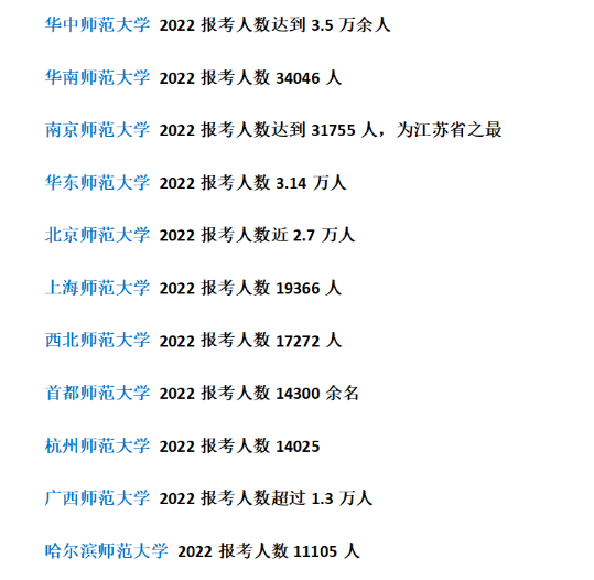 考研党迎来好消息，多所985、211大学扩招，有你的目标院校吗？