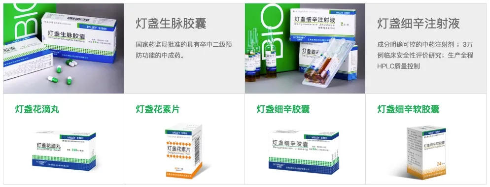主打產品適用范圍受限，逆勢擴產能前景不明，生物谷遭股東清倉