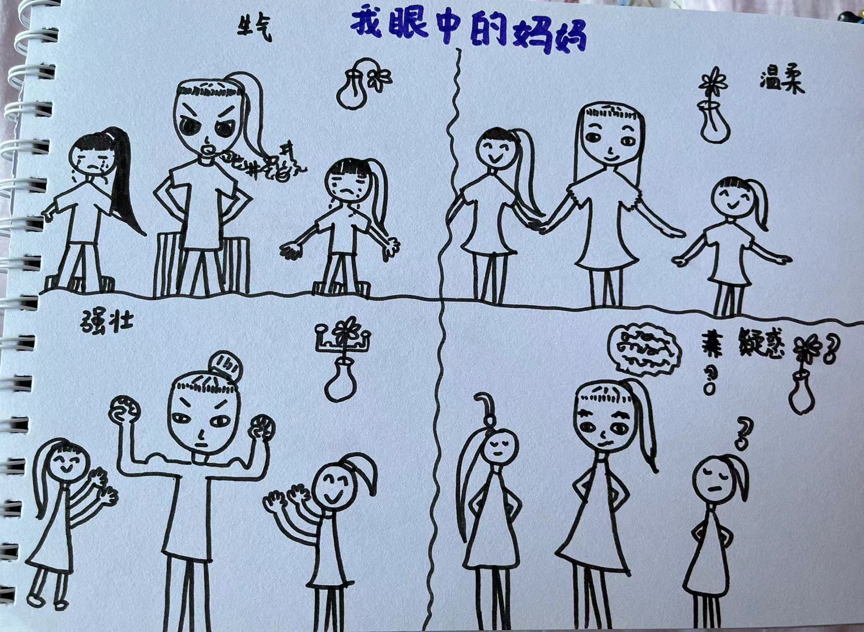 结婚纪念日（结婚记念日）