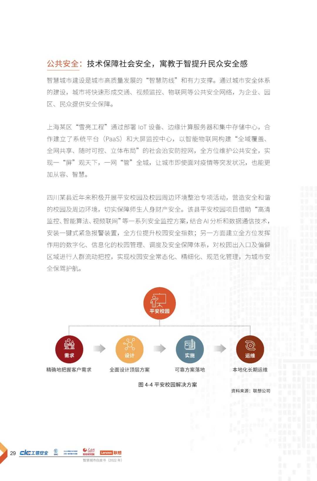 分享 | 2022智慧城市白皮书