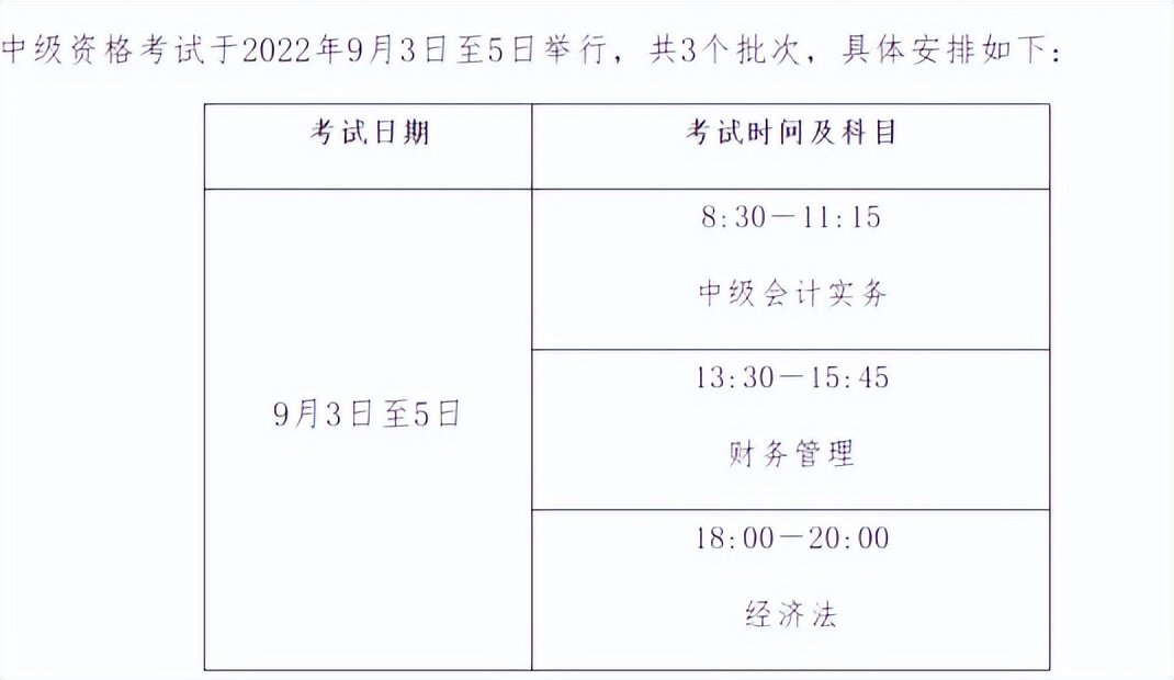 高中学历可以考会计证吗（2022年会计资格证报考条件及时间）