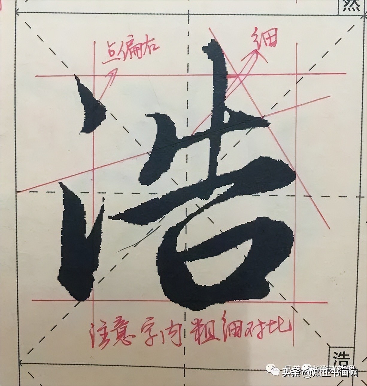 赵孟頫的笔路就十清楚了（最全）